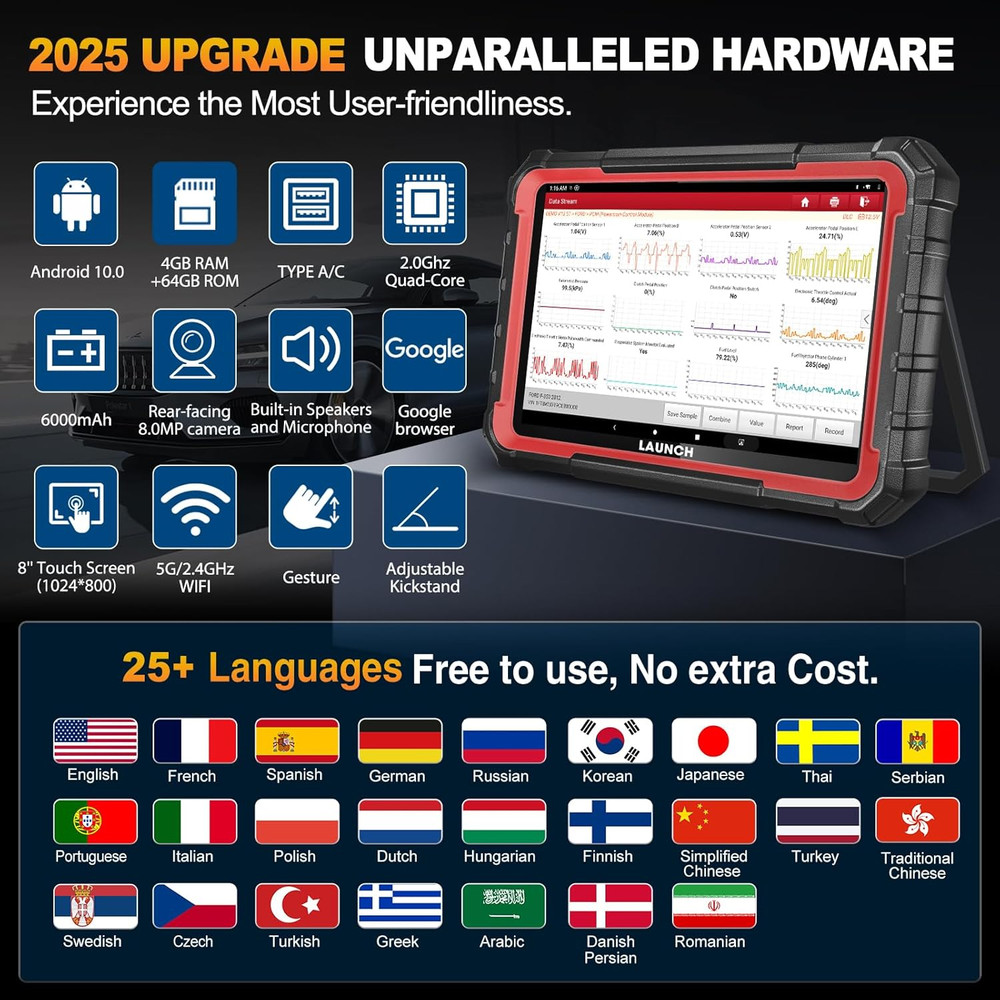 2025 LAUNCH X431 PRO ELITE PLUS Car Diagnostic Tool Car OBD2 Scanner ECU Coding