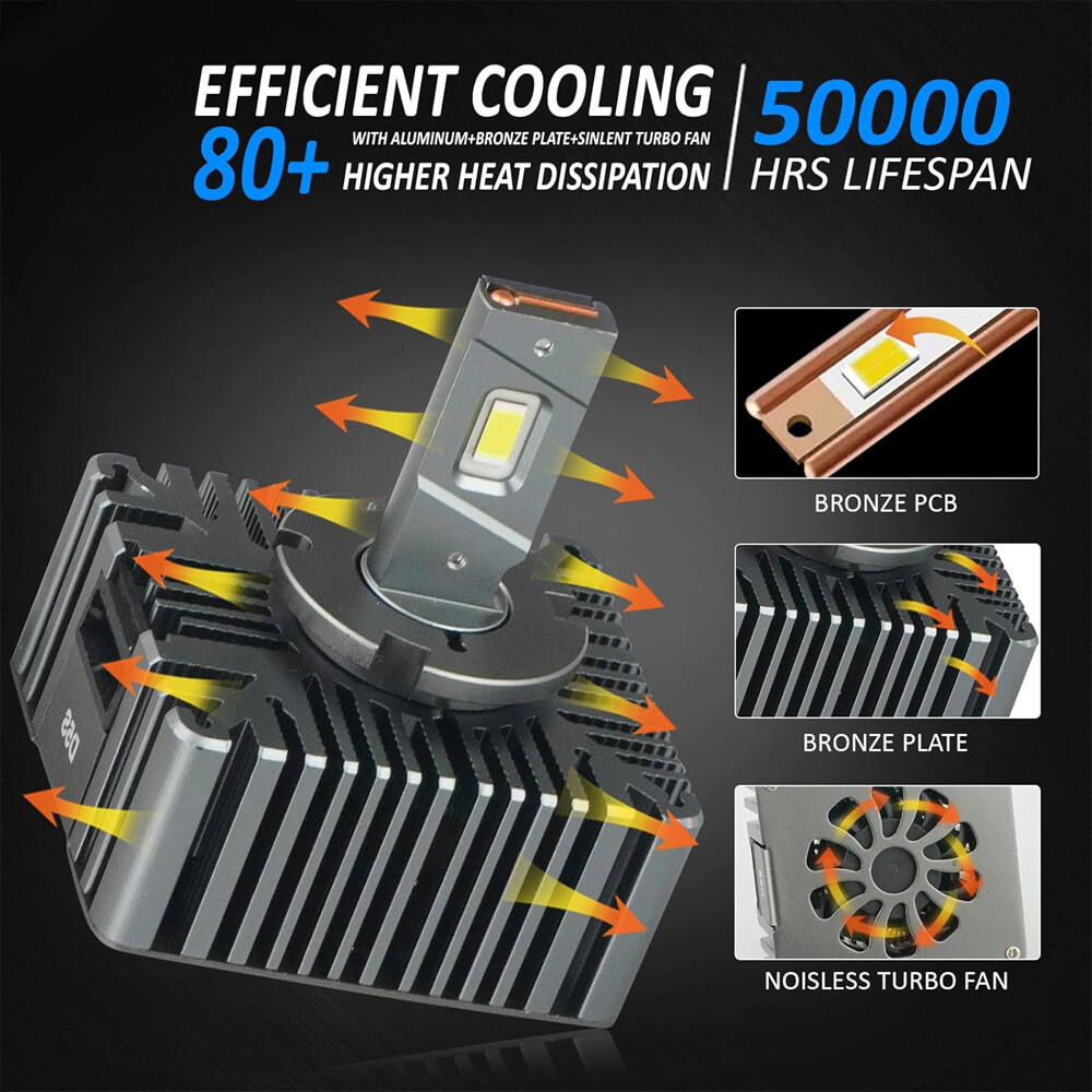 D5S LED Headlight Bulbs Hi-Lo for 2016-2018 Chevy Silverado 1500 Replace HID