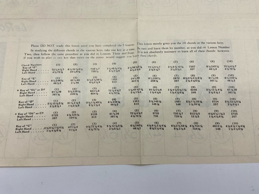 leroy piano keyboard chart