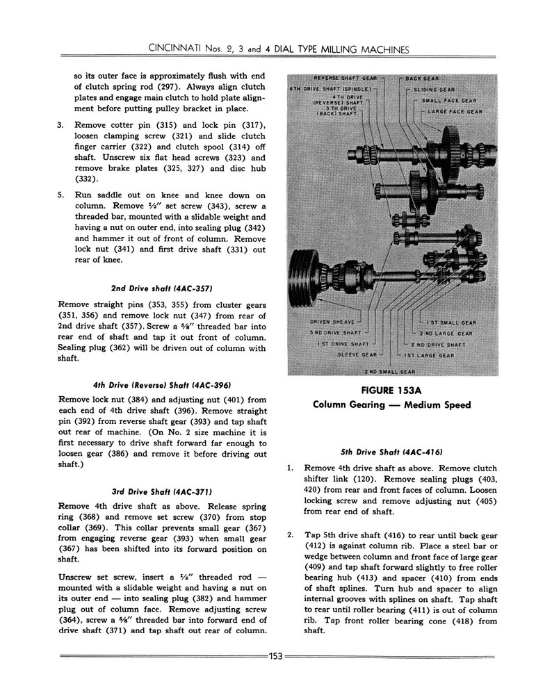 Cincinnati #2, #3, & #4 Model OM Dial Milling Machine Service Manual *37