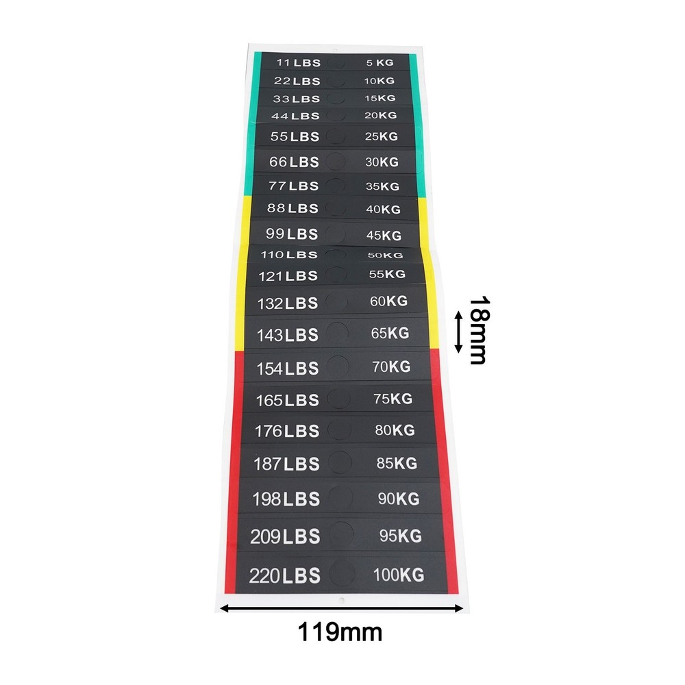 Clear and Visible Weight Identification Stickers for Effective Training