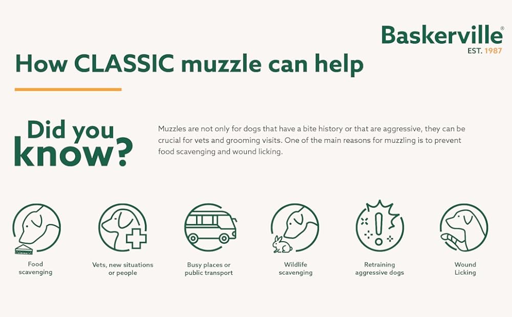 Classic Basket Muzzle - Prevents Biting and Food Waste