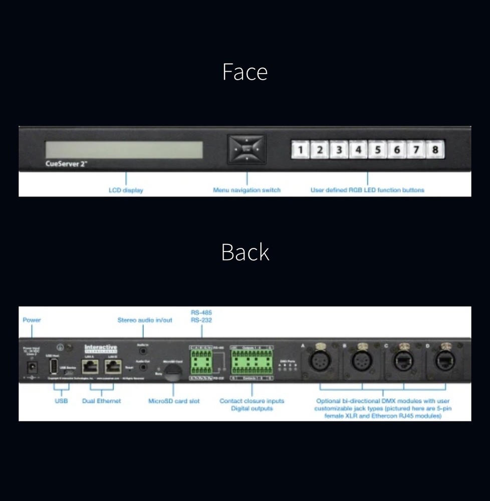 CS-900 INTERACTIVE TECHNOLOGIES CueServer2 PRO PLAYBACK PROCESSOR DMX CONTROLLER