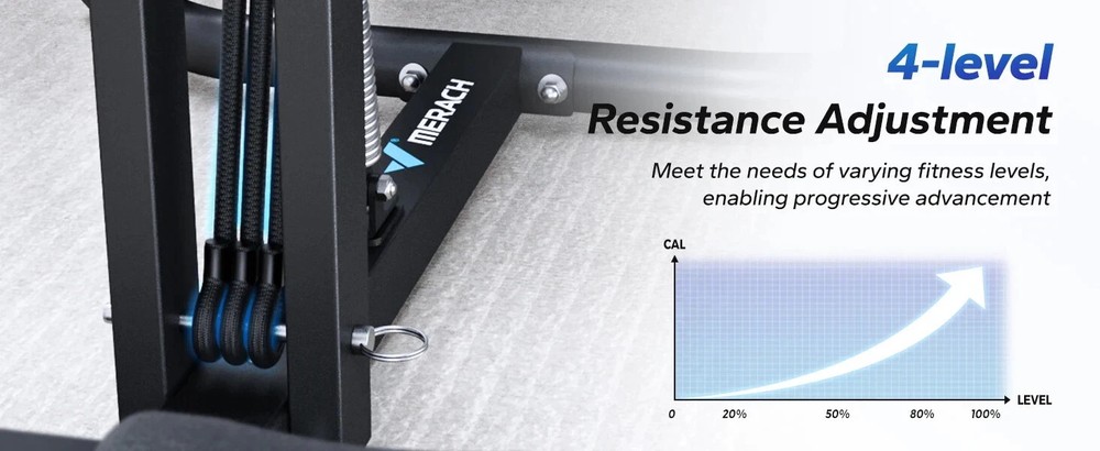 Deep Squat Machine Adjustable Glutes. Machine Core Leg Push Up Workout. NIB