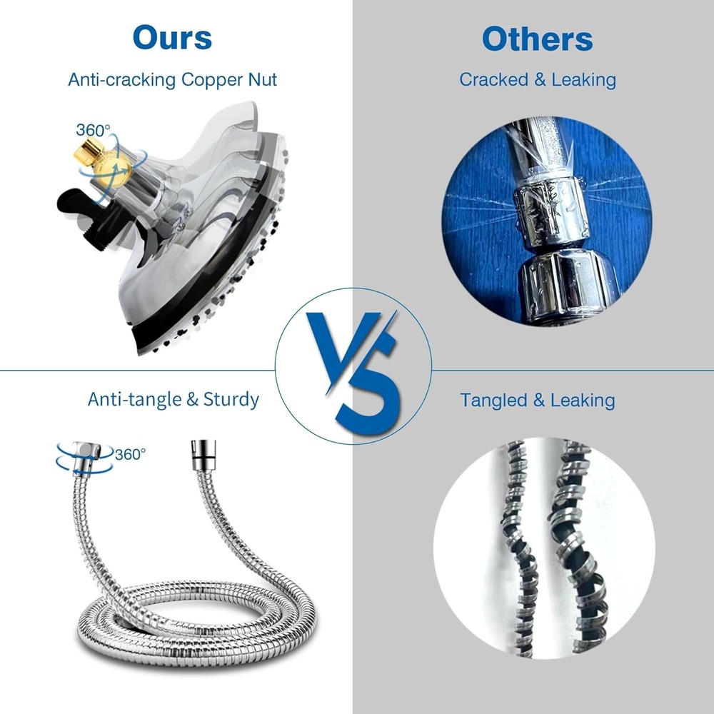 Modern 10-Setting Rainfall Shower Head & Handheld Combo for Spa-Like Experience