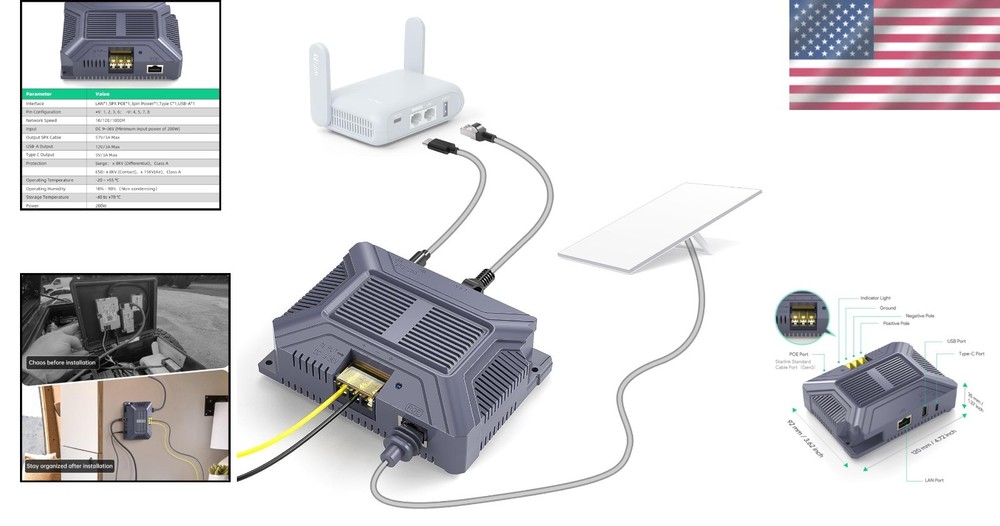 High-Speed 12V Starlink Gen 3 DC Conversion Kit 200W Gigabit=