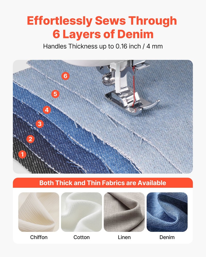 VEVOR Computerized Sewing Machine Digital Sewing Machine 60 Stitch Applications