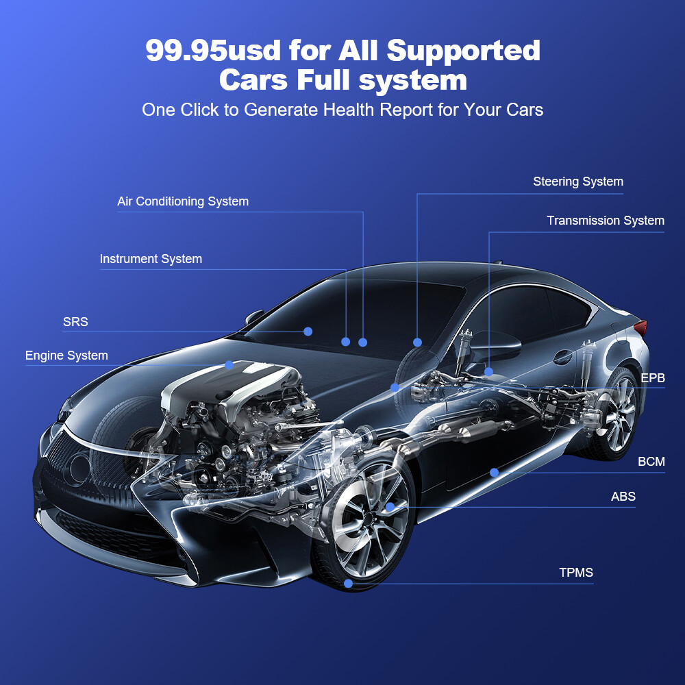 MUCAR CDE900 PRO OBD2 Scanner Diagnostic Tool All System OBDII Car Code Reader