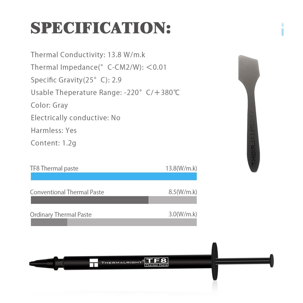TF8 1.2g Thermal Conductive Paste - Safe & Effective for Electronics Cooling