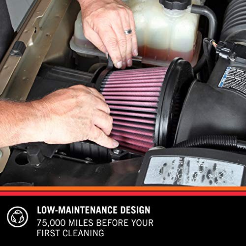 Engine Air Filter: High Performance, Premium, Washable, Replacement Filter: