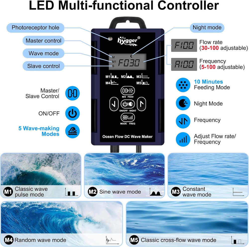 Mini Wave Maker for Aquarium, Ultra-Quiet Transparent Wavemaker with Controller,