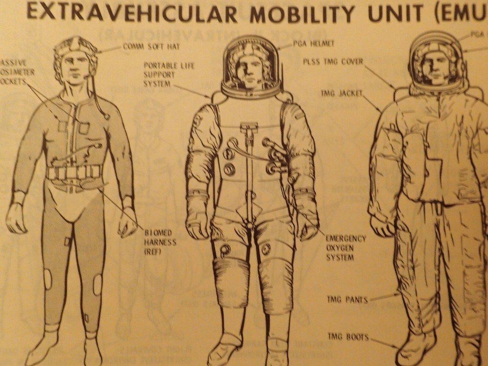 Apollo Training - Apollo Spacecraft & Systems Familiarization - APC-118