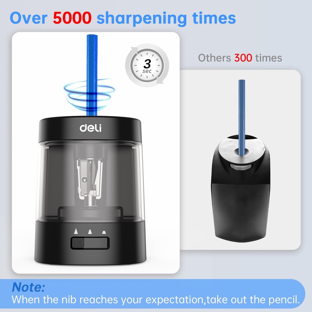 Deli Electric Pencil Sharpener, Automatic Sharpeners for small, Black
