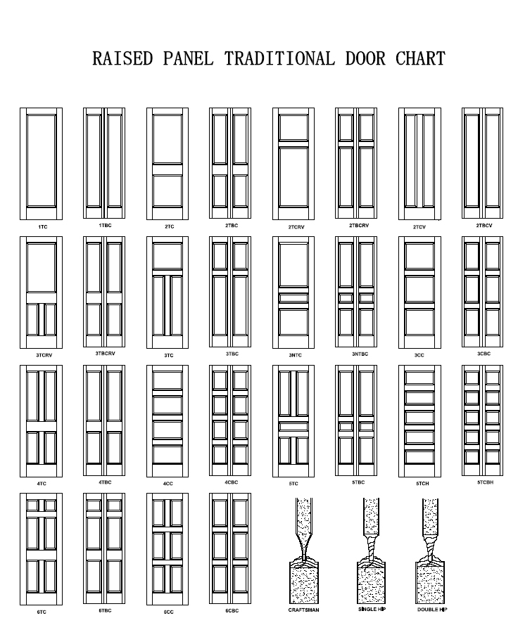 4 Panel Craftsman Raised Panel Red Oak Stain Grade Solid Core Interior Doors