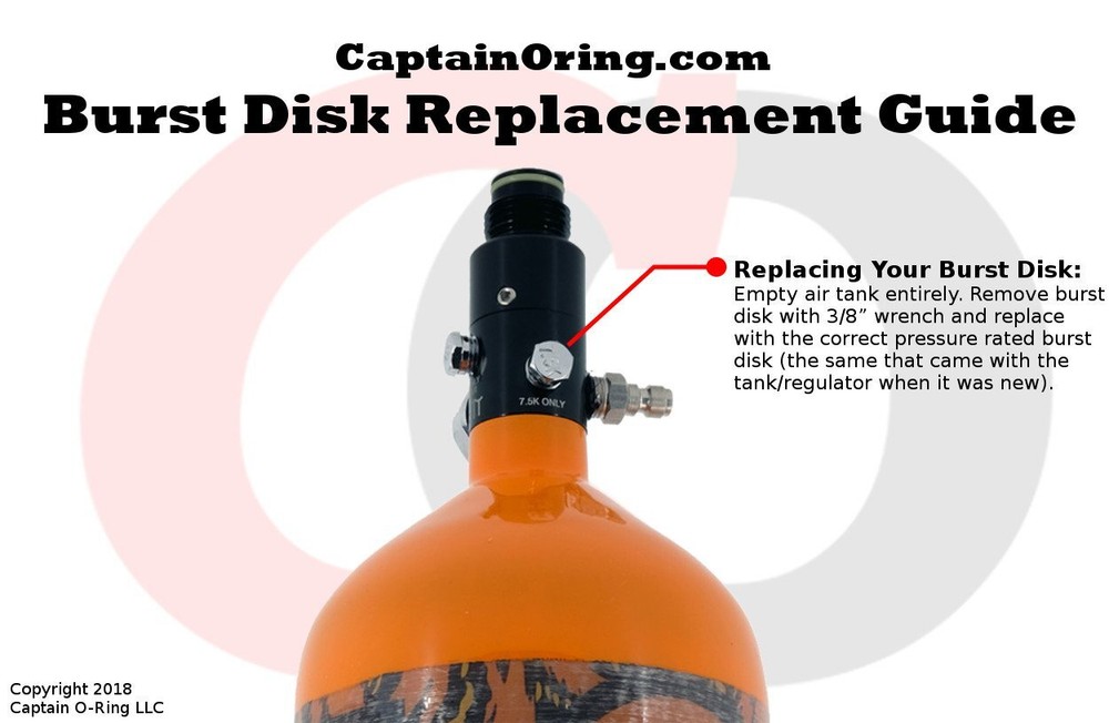 HPA Burst Disk 5k - 2 pack (Compressed Air Paintball )