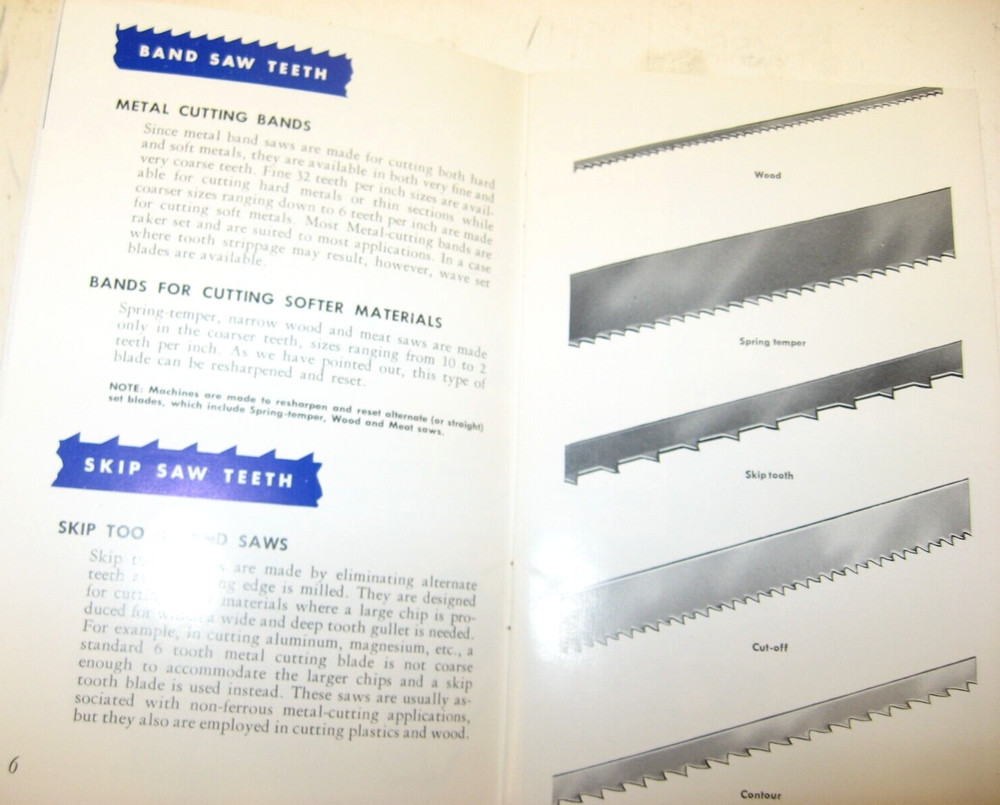 1950's How to Use CAPEWELL BAND SAWS