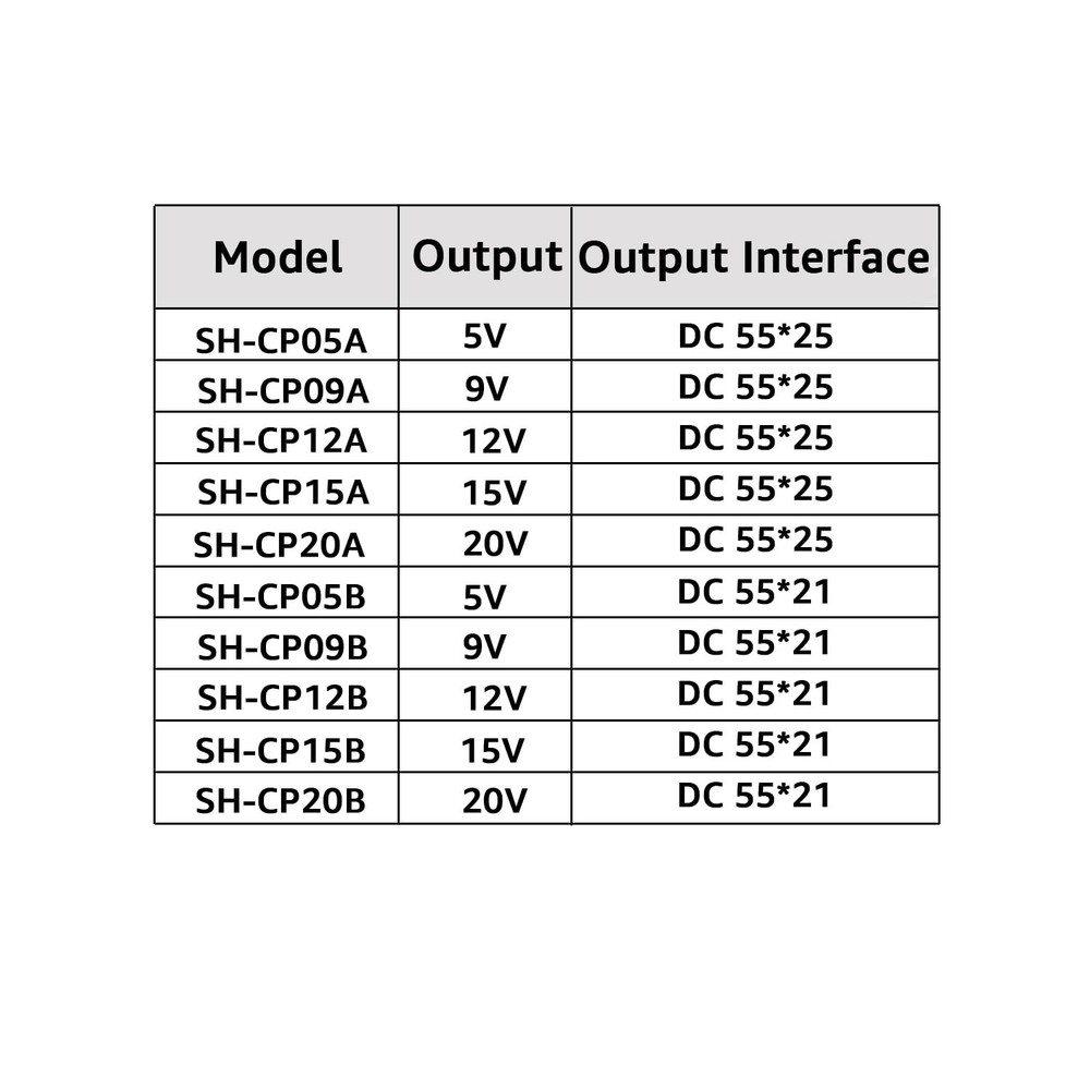 DSD TECH MagicConn SH-CP05A USB Type C PD to DC Power Medium, black