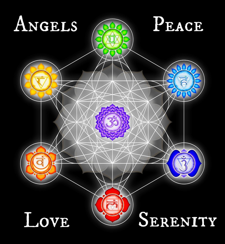 Guardian Angels Fine Perfume Oil