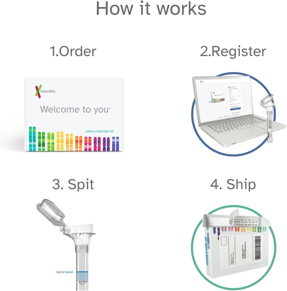 Ancestry Service - DNA Test Kit with Personalized Genetic Reports