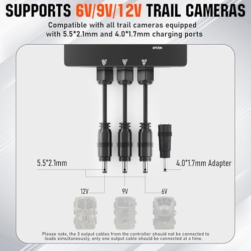 Solar Panel for Trail Camera, Solar Battery Charger with Controller and 6W