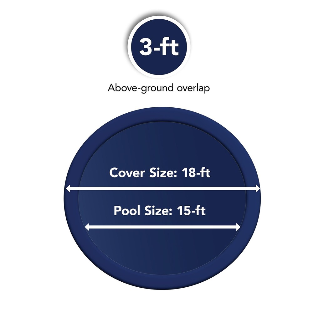 Blue Wave 15ft Round Above Ground Pool Leaf Net Cover