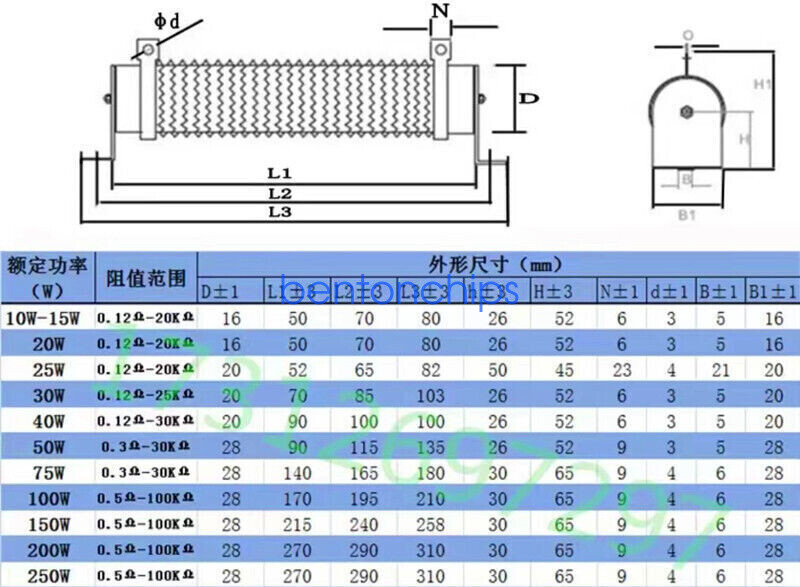 10W 20W30W 50W100W 200W Wire Wound Adjustable Variable Resistor Ceramic Rheostat