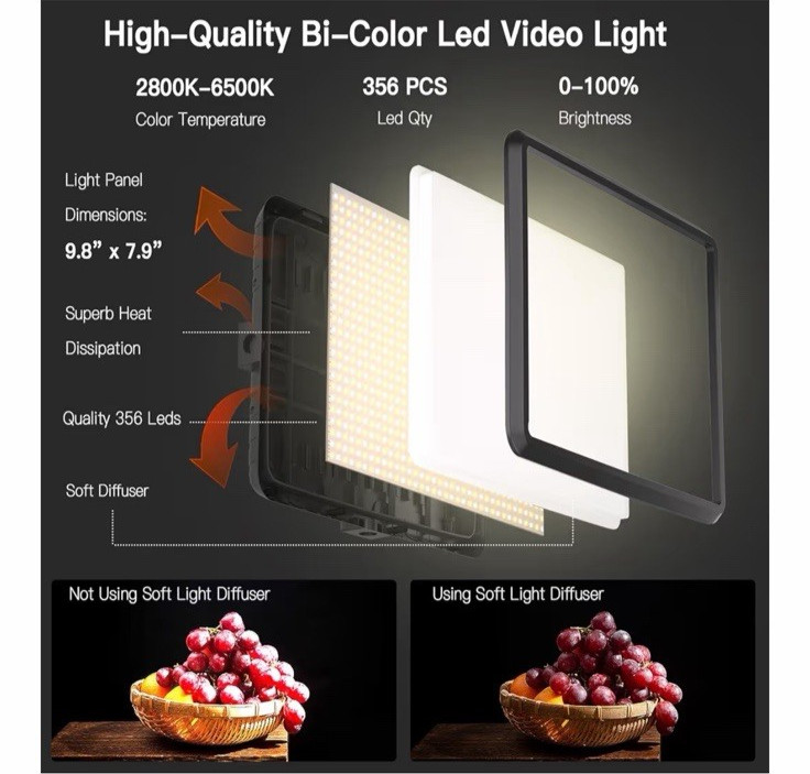 Professional 2-Pack LED Video Light Kit with Adjustable Tripod & USB-C Power
