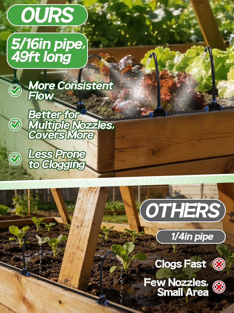 49Ft Drip Irrigation System Kit - Includes 15Pcs 360° Adjustable Sprayers, 5/16"