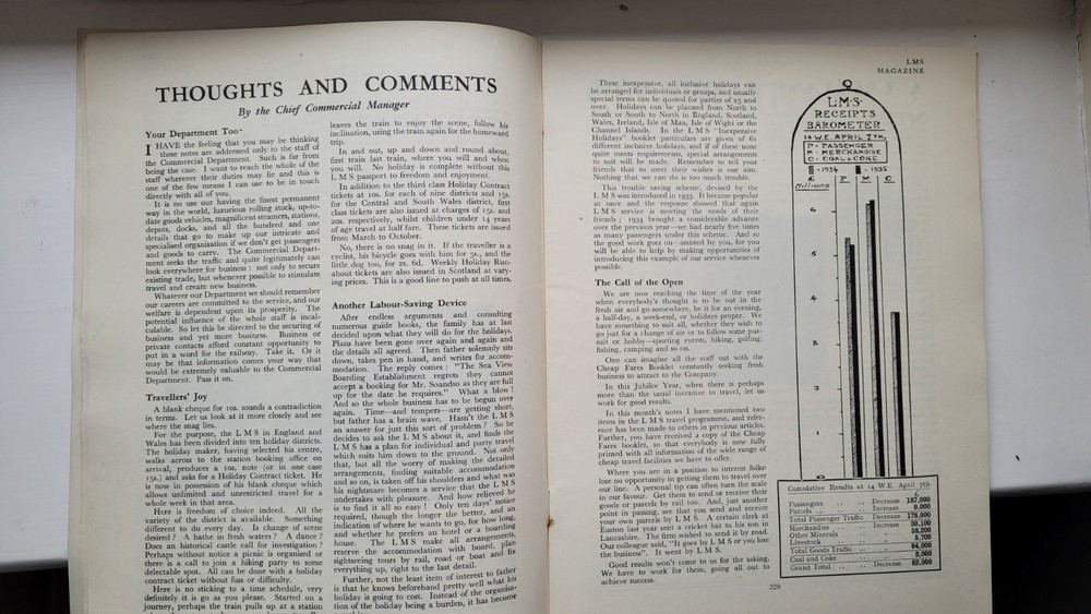 L.M.S. Railway Magazine May 1935