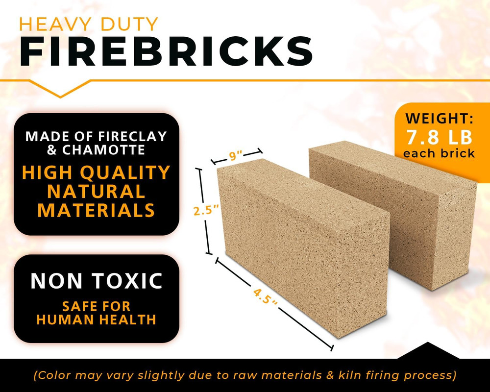 Heavy Duty Refractory Fire Bricks for Forge 3200F - Pack of 2 Extra High Tempera