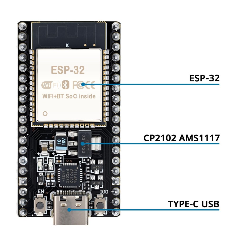 6 Pack ESP32DevKitC32 Development Board Modules WiFi Bluetooth TypeC CP2012