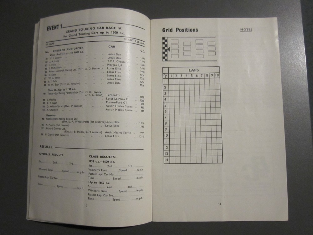 BRSCC Mallory Park Easter Monday 30 March 1964 programme