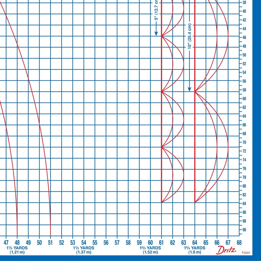 Dritz Foldable Superboard, Laminated Cutting Surface