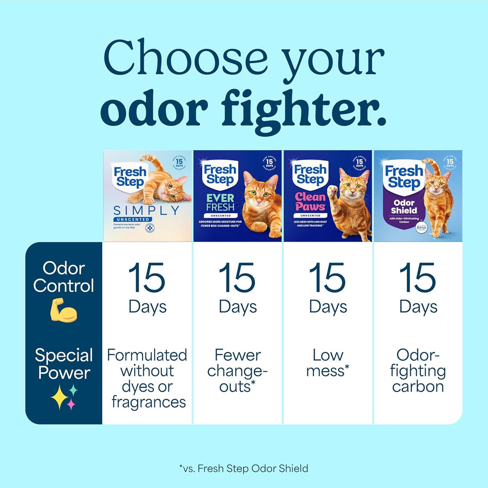 Advanced Simply Unscented Multi Cat Clumping Cat Litter, Low Dust, Odor Control