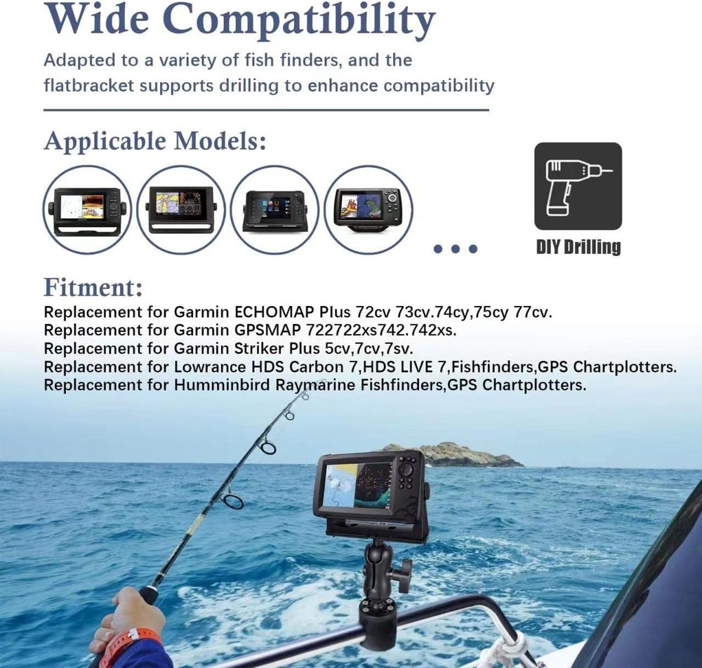 RAM Composite Mount for Fishfinder Marine Electronics GPS Brackets