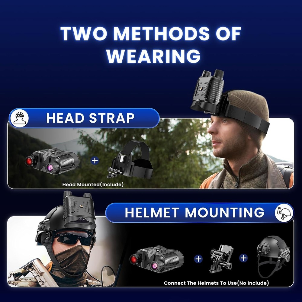 Complete Package Night Vision Binoculars + Helmet Mount