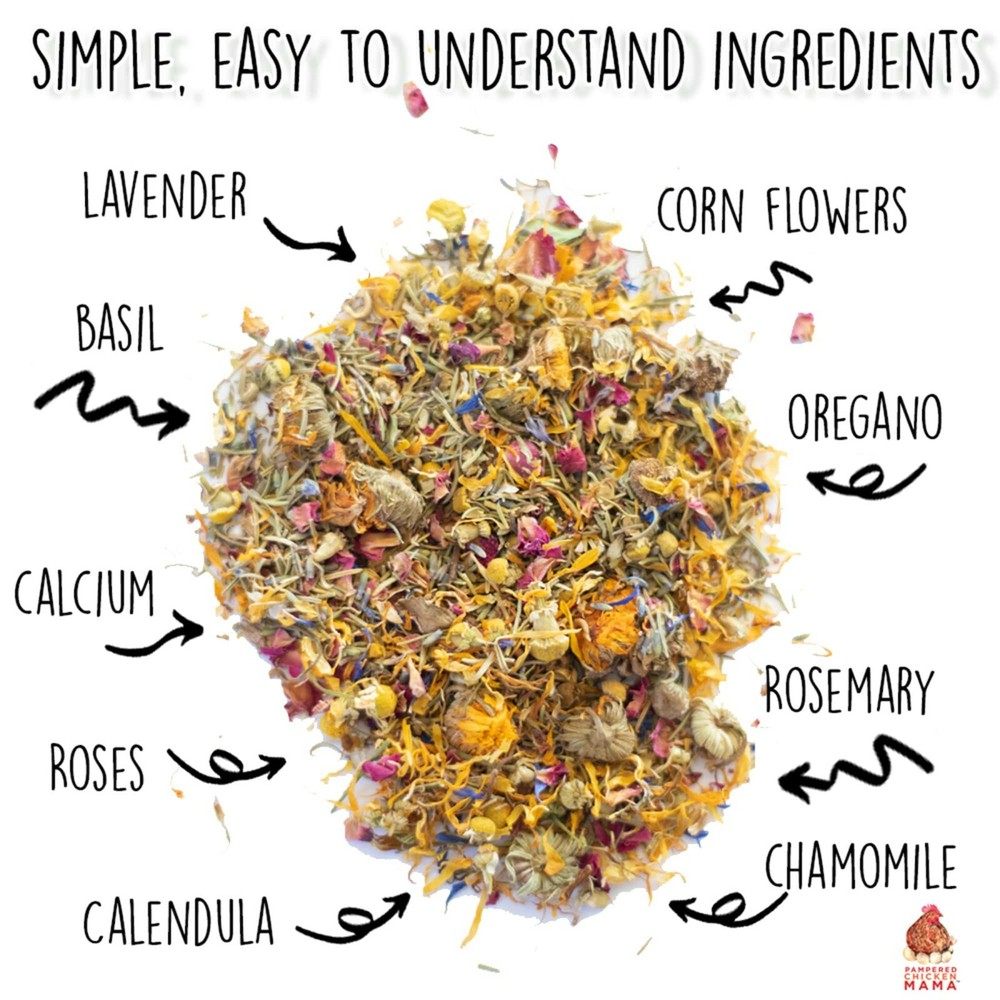 Best Eggs Ever! All Natural Nesting Herbs For Backyard Poultry & Chickens