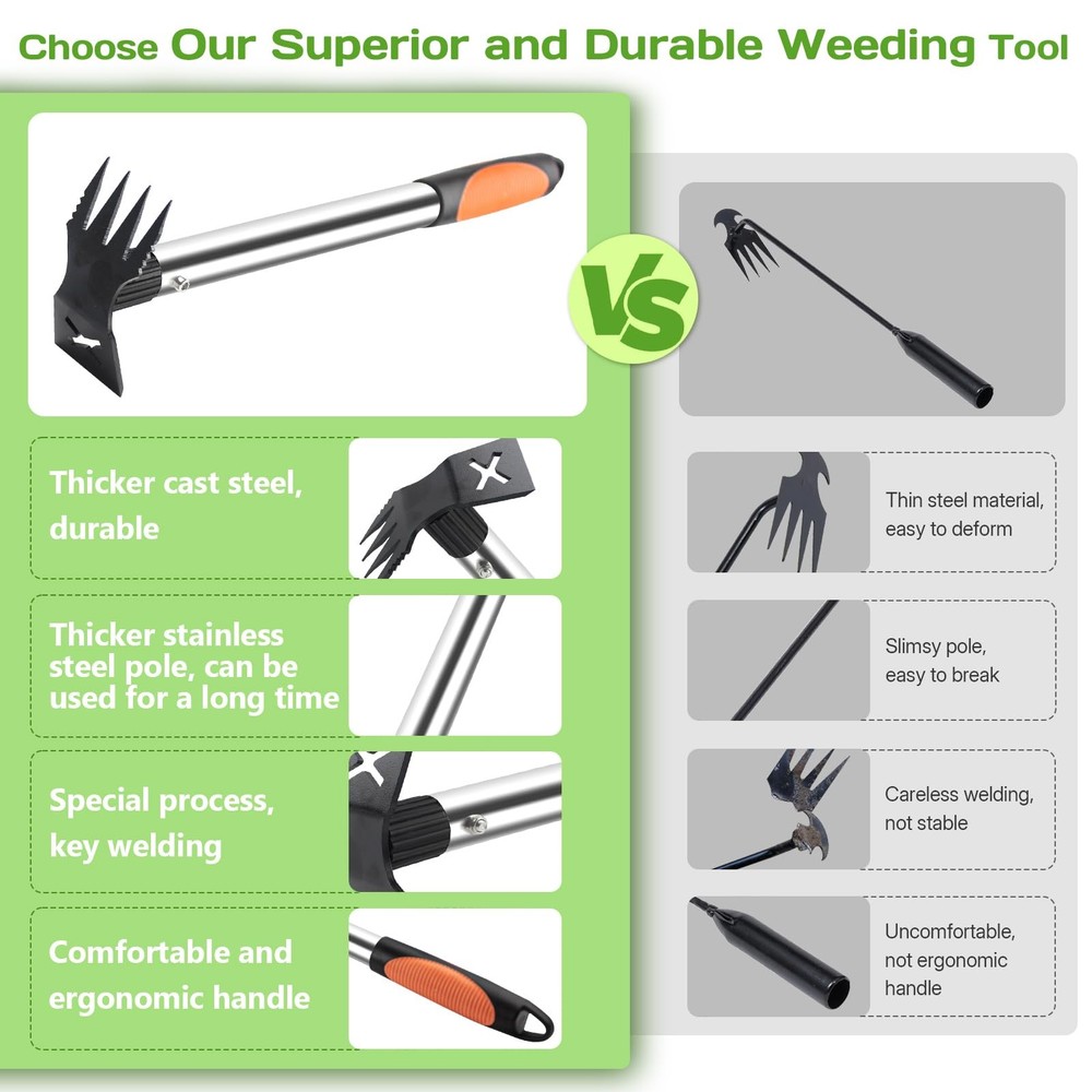 Upgraded 17" Weed Puller Tool, Portable Garden Weed Pulling Tool for Weeding ...