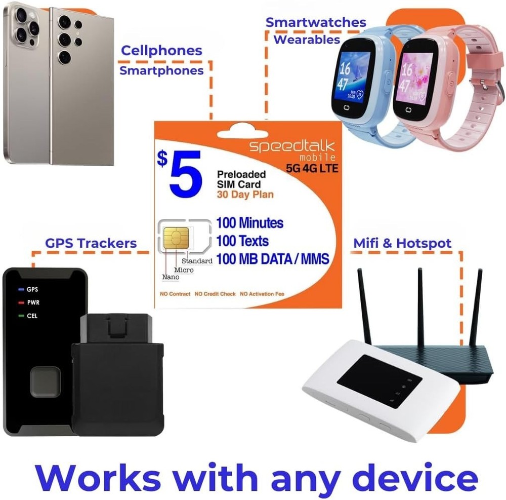 Affordable 5G Prepaid Wireless Plan - 100 Talk, 100 Text, 100MB Data