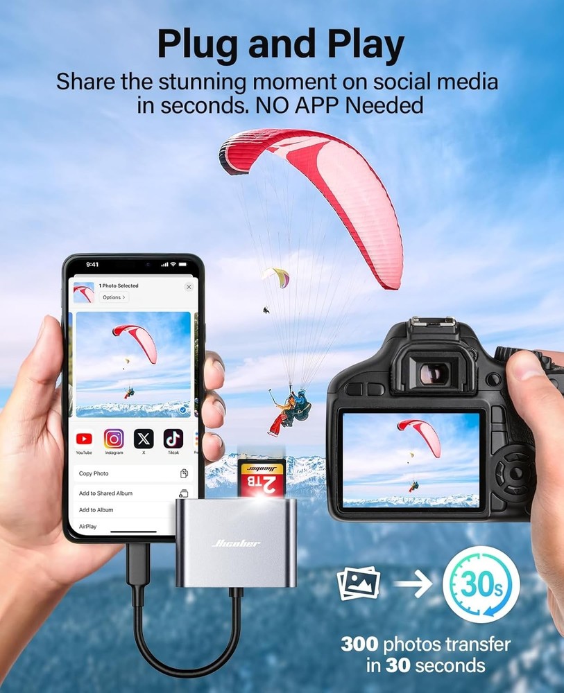 Hicober USB C to SD, Micro SD Memory Card Reader, Type C to SD Card Reader