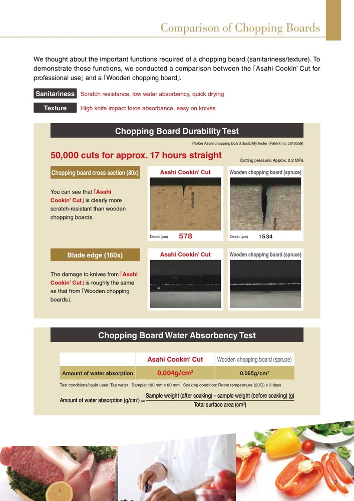 Parker Asahi Professional Rubber Cutting Board Made in Japan Multiple Sizes