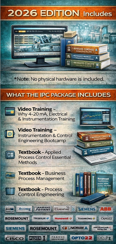 Process Control & Instrumentation Course| Video Training & Books | 2026 Edition