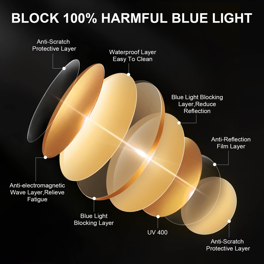Okany Blue Light Blocking Glasses Gaming Computer Glasses Powerful Profession...