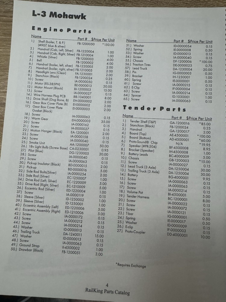 Rail King Parts Catalog, Second Edition
