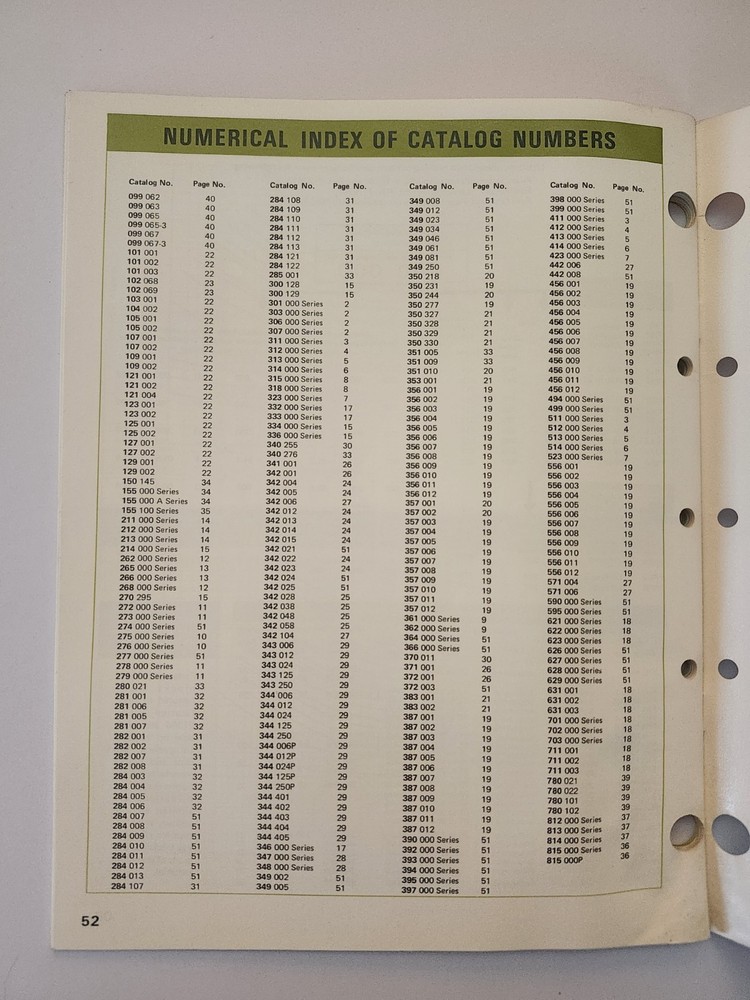 1976 Littelfuse Fuse Catalog No.18 Industrial Electronics Fuseholders Breakers