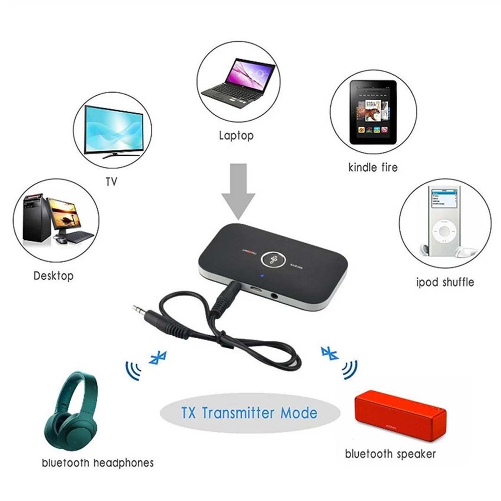 Bluetooth Receiver change thetraditional speakers into Bluetooth-enabled onesUSA