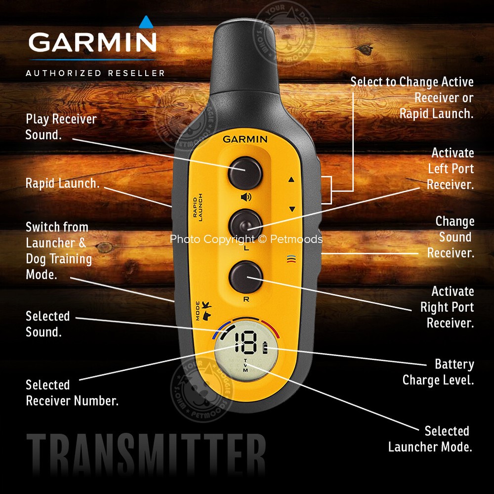 Garmin PRO Control 2 Remote Launcher System Bundle for Dog Trainers & Hunters