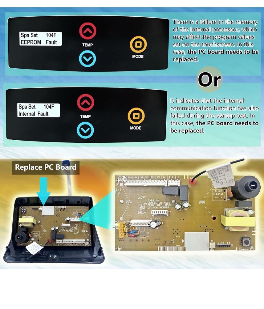 Replacement for Raypak 013464F PC Board Control for Digital Gas Heater C3