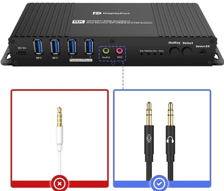 Kvm Switch DisplayPort 2 Monitors 2 Computers EDID 4K 144Hz Hotkey Switching