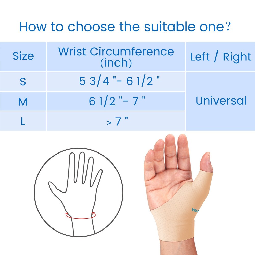Medical Wrist Thumb Support Brace Compression Sleeve Stabiliser Arthrities
